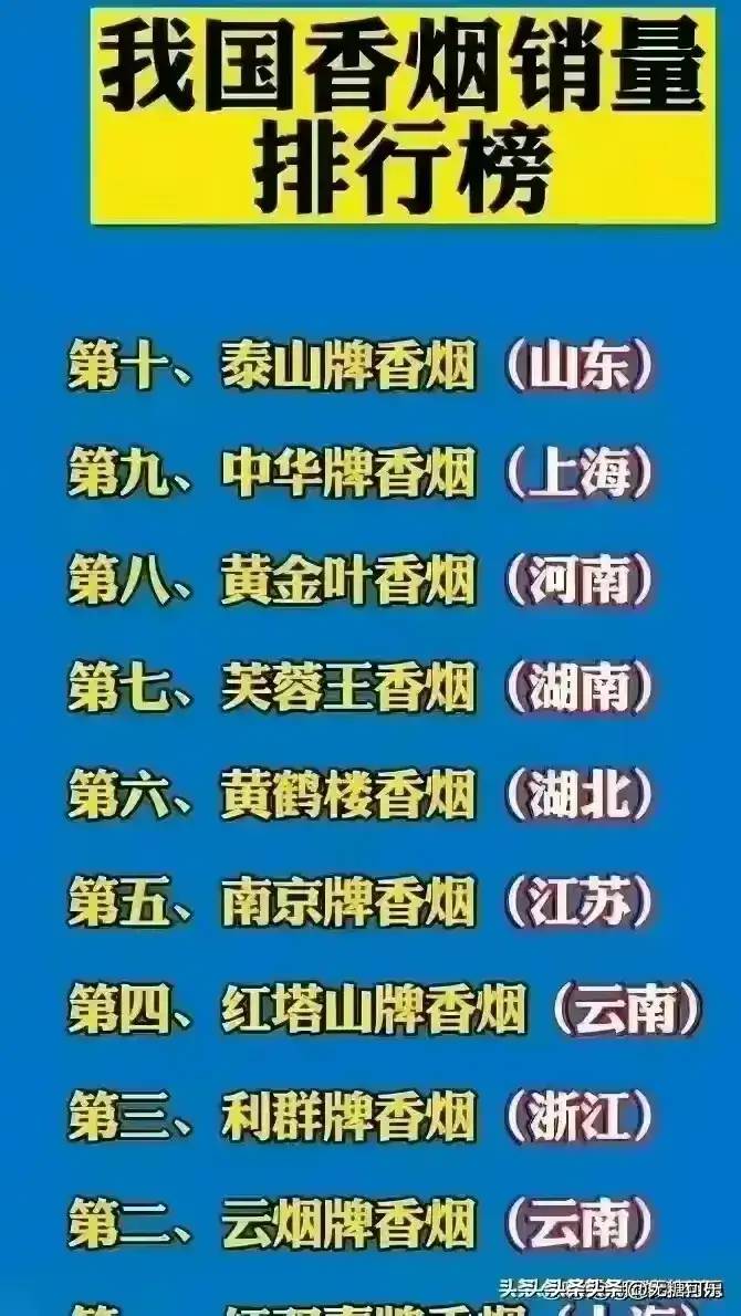 终于有人把奥运会举办国家城市全都整理出来了，收藏起来看看！