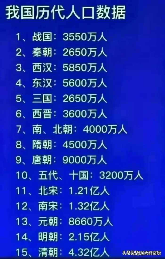 终于有人把奥运会举办国家城市全都整理出来了，收藏起来看看！