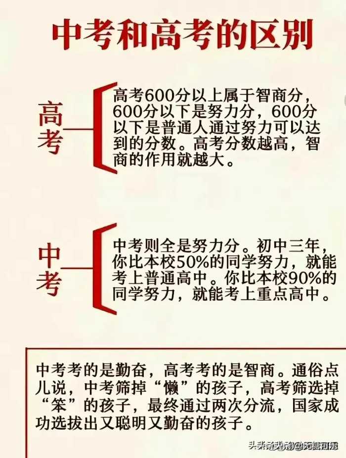 终于有人把奥运会举办国家城市全都整理出来了，收藏起来看看！