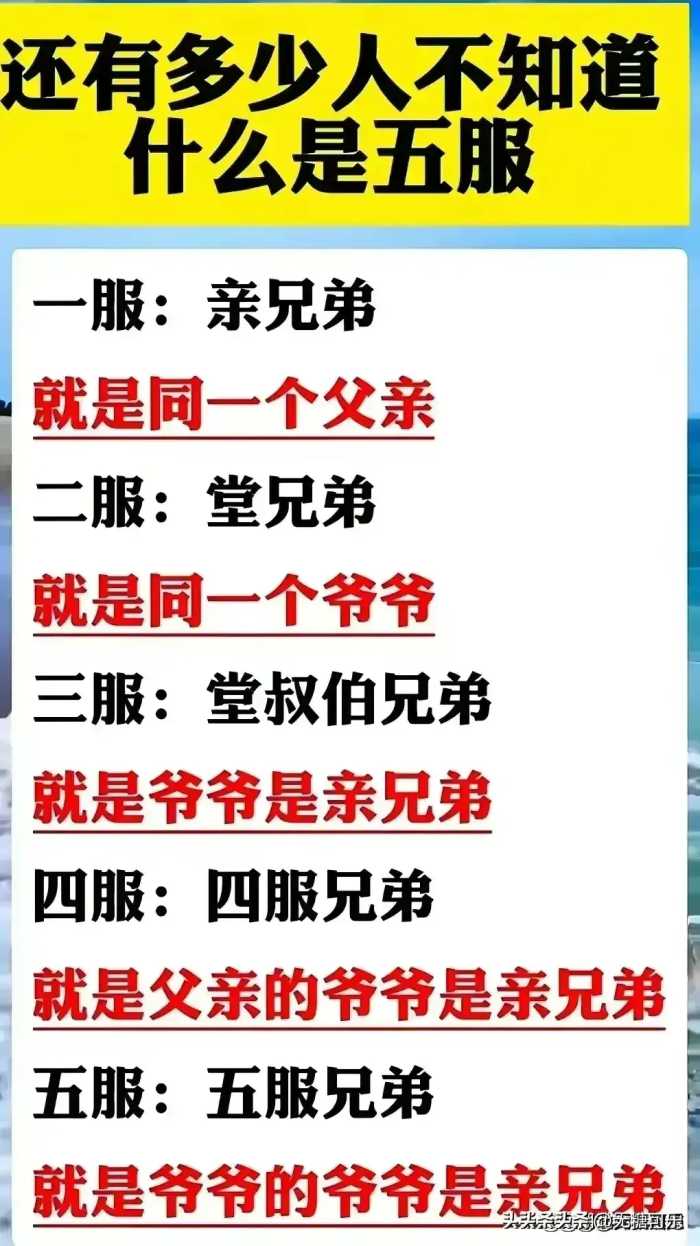 终于有人把奥运会举办国家城市全都整理出来了，收藏起来看看！