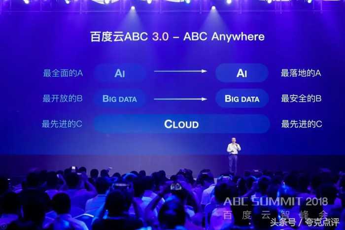 百度云ABC3.0发布，引领产业智能变革