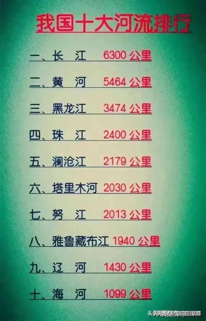 龙年”的70条春节拜年祝福语，收藏保存起来