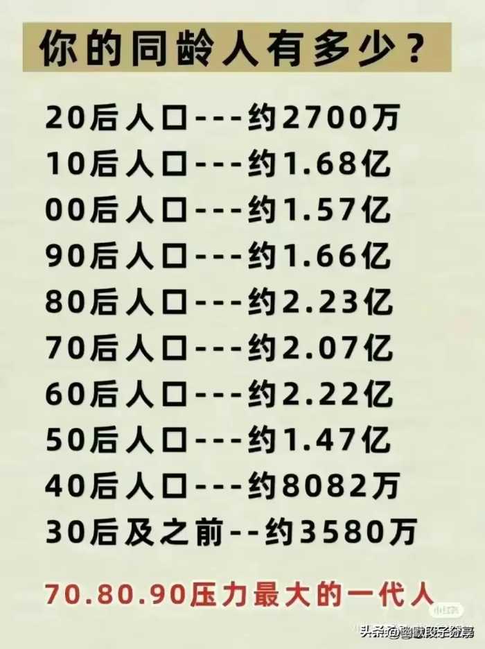 终于有人把“国民党10大特务”头子最终结局！整理好了增加知识！