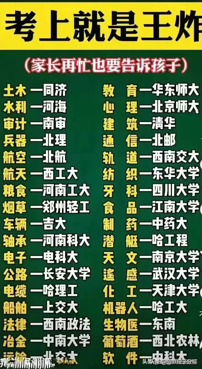 终于有人把“国民党10大特务”头子最终结局！整理好了增加知识！