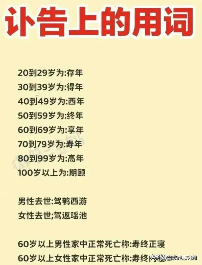 终于有人把“国民党10大特务”头子最终结局！整理好了增加知识！