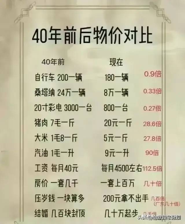 终于有人把“国民党10大特务”头子最终结局！整理好了增加知识！