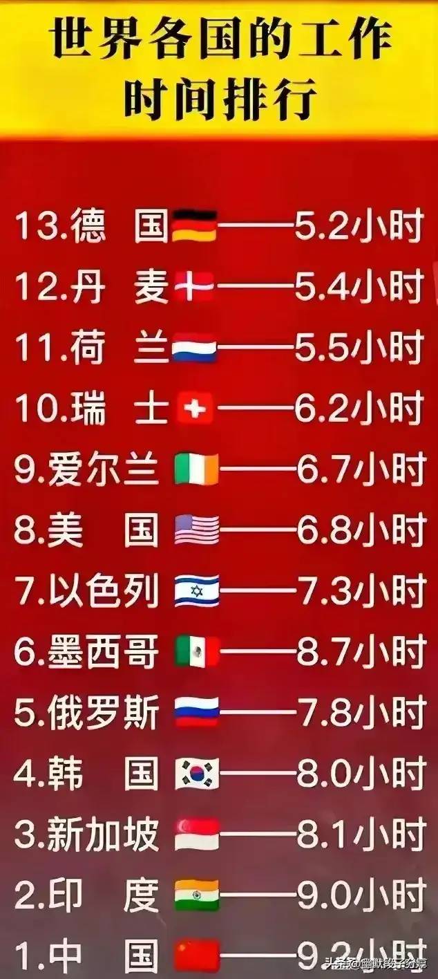 终于有人把“国民党10大特务”头子最终结局！整理好了增加知识！