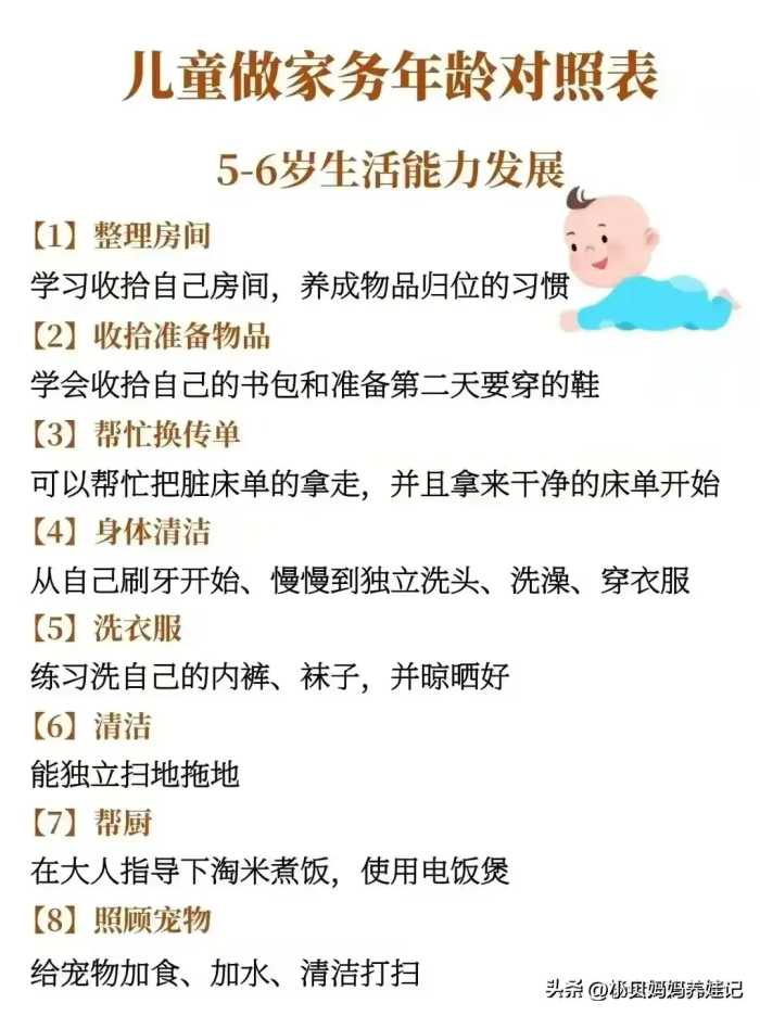 惯子如杀子！人民日报给的：儿童家务年龄对照表